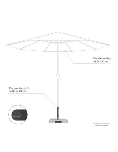 Žulový stojan TROLLEY 40 kg | Žulové stojany | DOPPLER CZ
