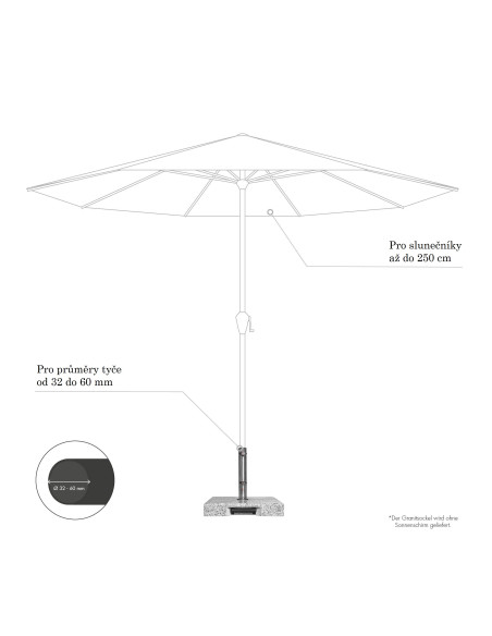 Žulový stojan TROLLEY 40 kg | Žulové stojany | DOPPLER CZ