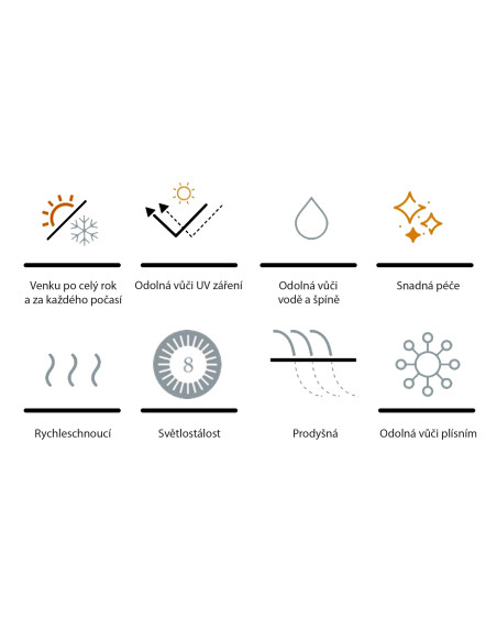 Melia LIKA-TEX® | Luxusní zahradní křeslo | Doppler CZ