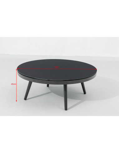 Luxusní zahradní sestava Melia Lika-Tex® | DOPPLER CZ